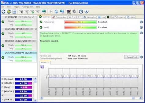 sd card health check linux|sd life monitor tool.